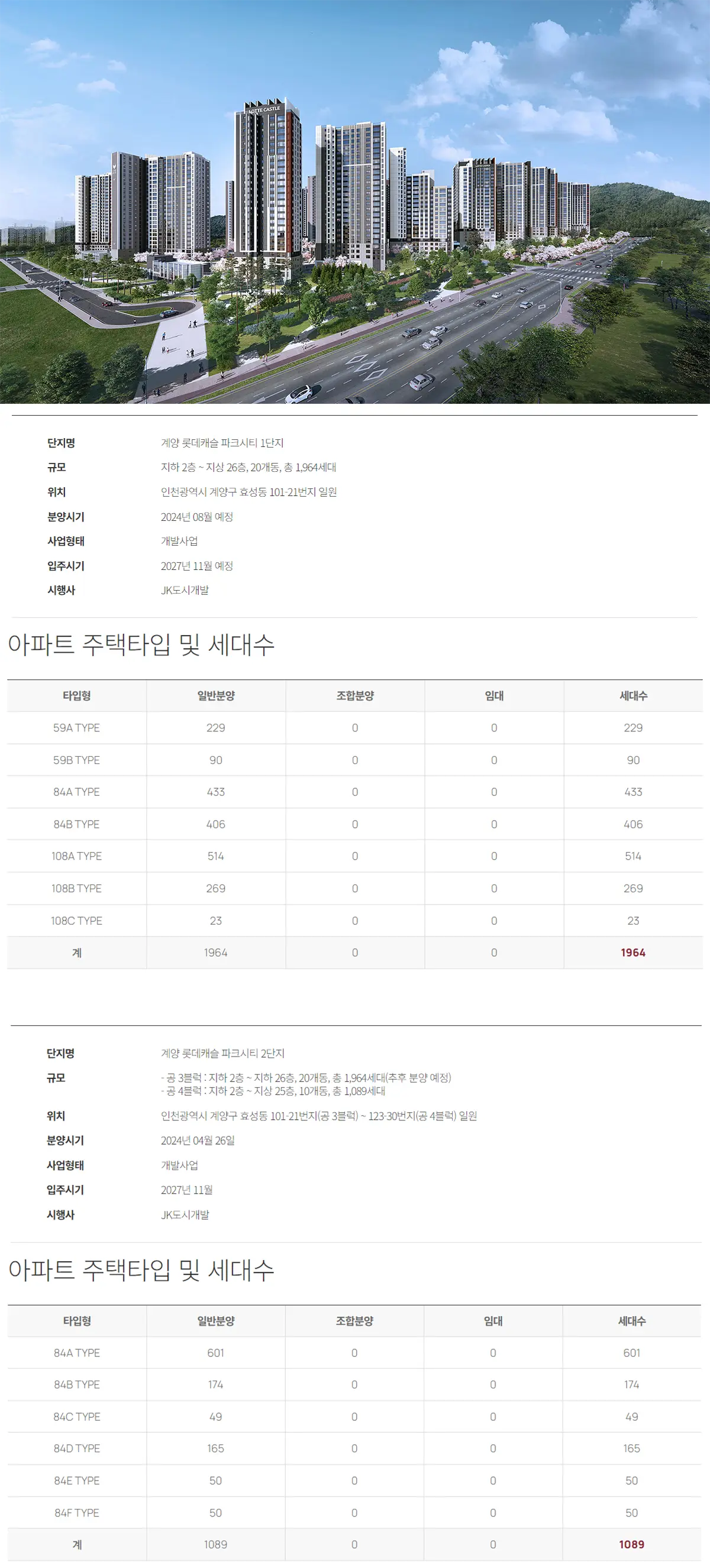 계양롯데캐슬파크시티 사업개요