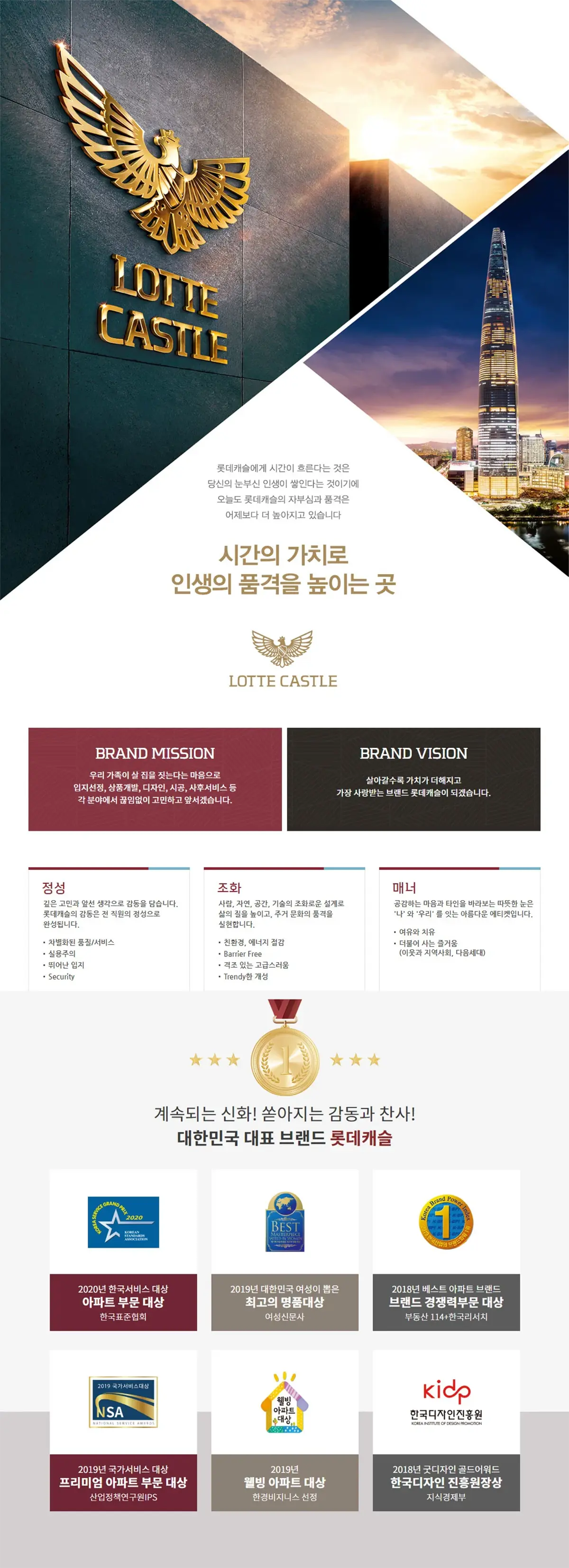 주거브랜드 롯데캐슬파크시티소개글